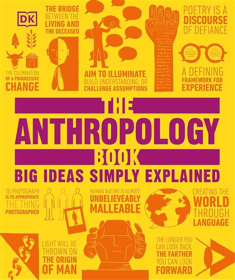 Evolution, Genetics and Anthropology