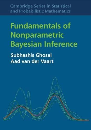 Exact Nonparametric Inference