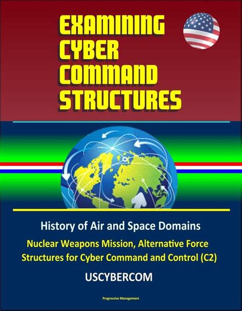 Examining cyber command structures