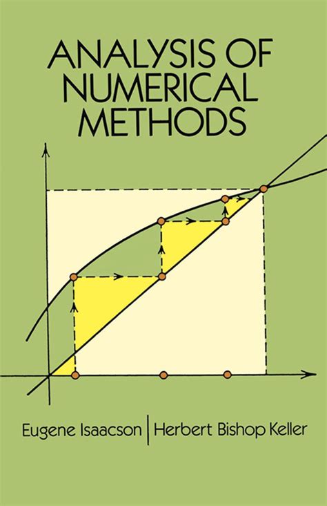 Exercise refined analysis of numerical methods