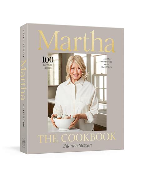 FINDING MARTHA