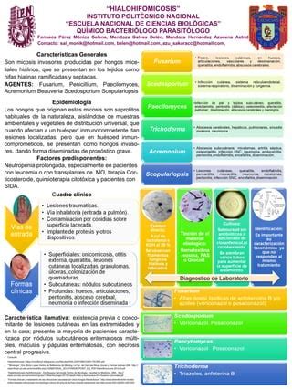 FUSARIOSIS Y OTROS HIALOHIFOMICOSIS