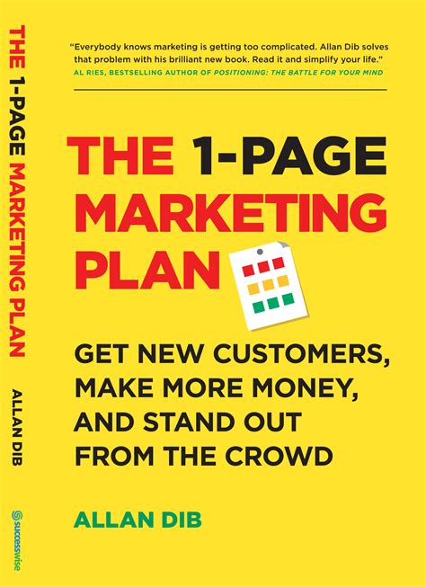 Facebook Marketing Plan