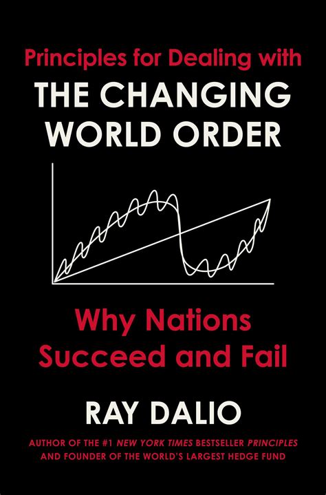 Failed World Order