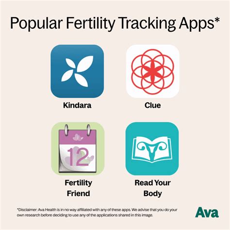 Family planning programs and fertility patterns