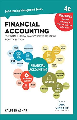 Financial Accounting - II (Including Skill Development)
