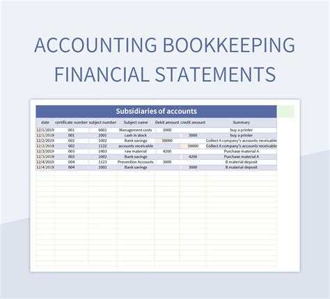 Financial Records and Accounts Tutorial