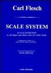 Flesch: Scale System