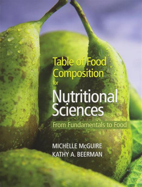Food Nutrition Guide/Food Composition Table