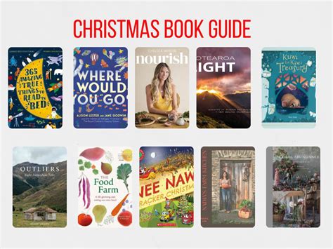 Foodlist and Shopping Guide 2011