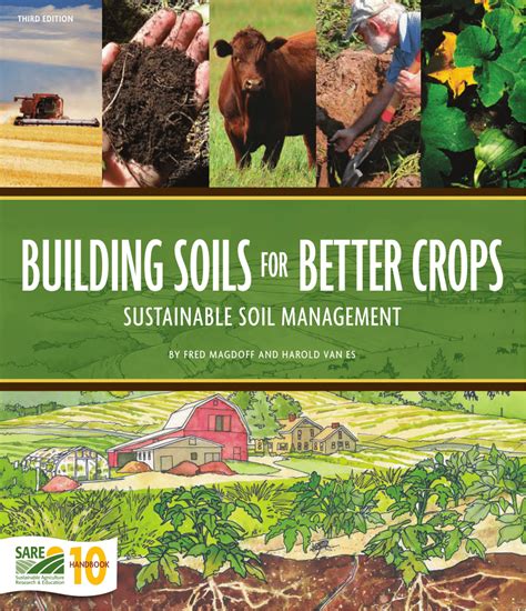 For Better Crops