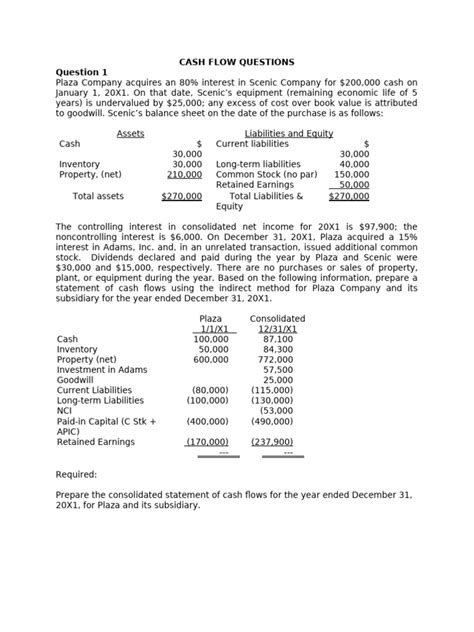 Free Cash Flow Tutorial