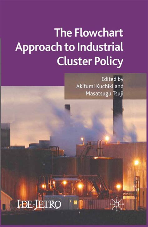 Fujian Industrial Cluster