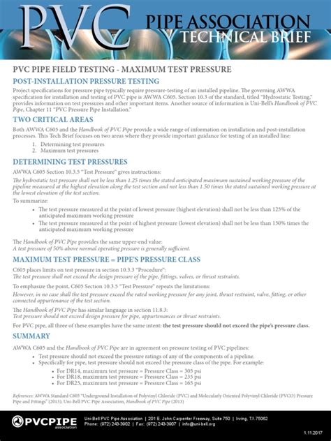 Fullerton PVC pipe test section