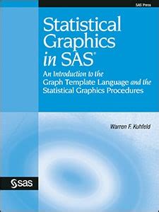 Fundamentals of Statistical Graphics