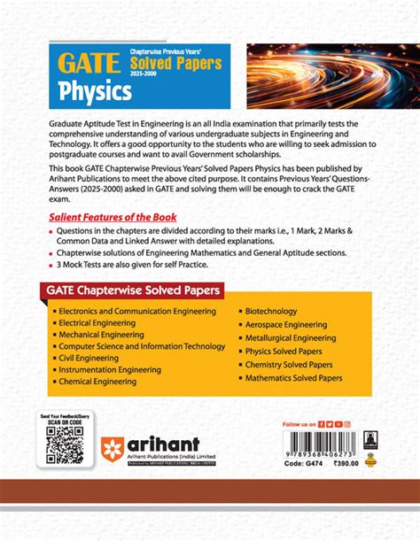 GATE Physics Solved Papers