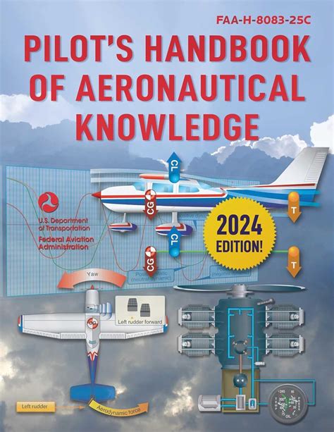 GEOMAGNETICS FOR AERONAUTICAL