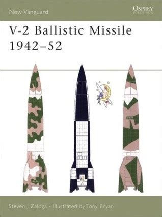 GLOSSARY OF MISSILE TERMINOLOGY