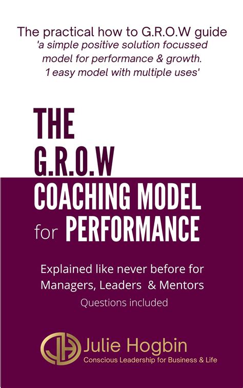 GROW MODEL OF COACHING