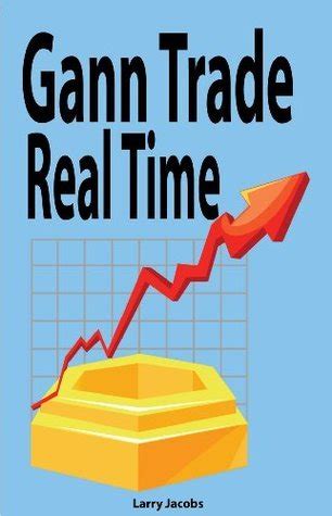 Gann Trade Real Time