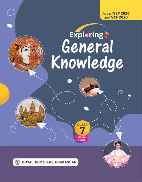 General Knowledge - 7