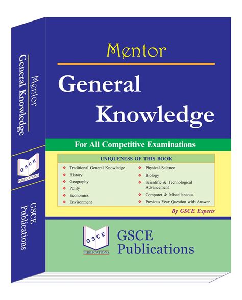 General Knowledge for all competitive exams