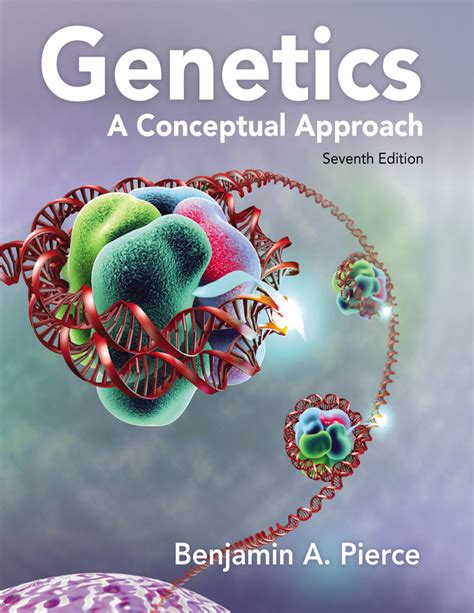 Genetics 3rd