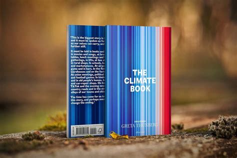 Global Climate Limp