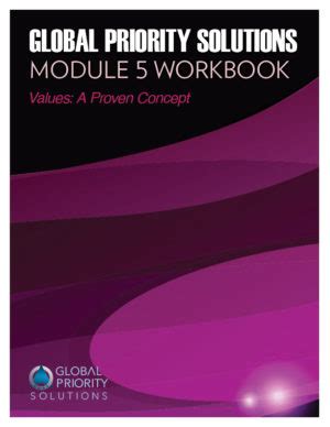 Global Priority Solutions: Module 5
