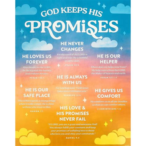 God Keeps His Promises