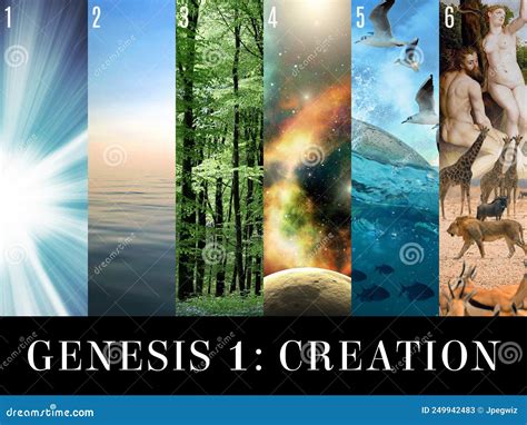 God in Creation..; Volume 1