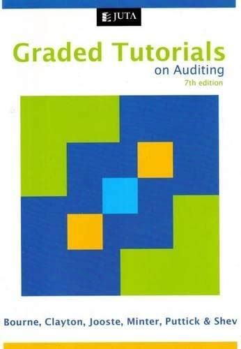 Graded tutorials on auditing