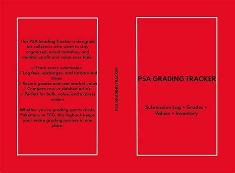 Grading Submission Tracker: Multi-Grader Edition