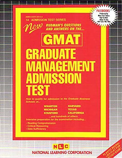 Graduate Management Admission Test