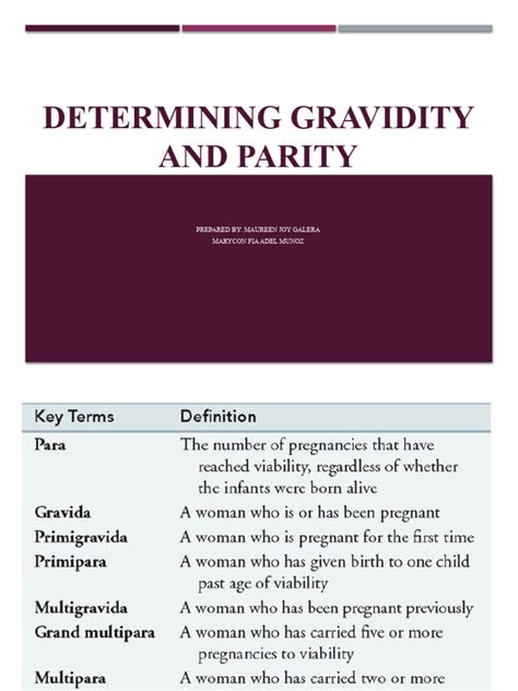 Gravidity and Parity