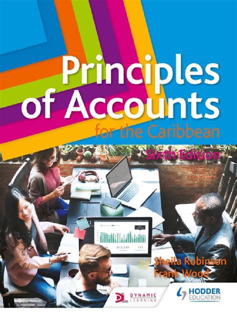 Guides to Principles of Accounts