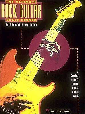 Guitar Finder
