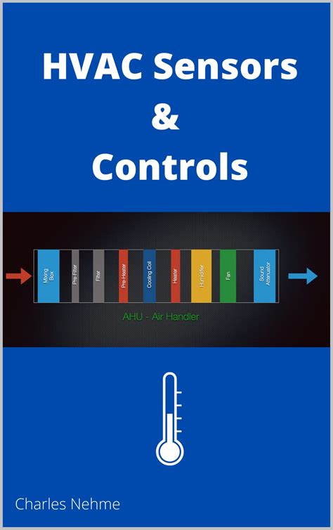 HVAC Controls 1.1