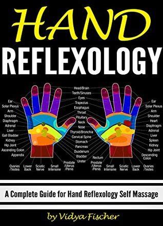 Hand Reflexology