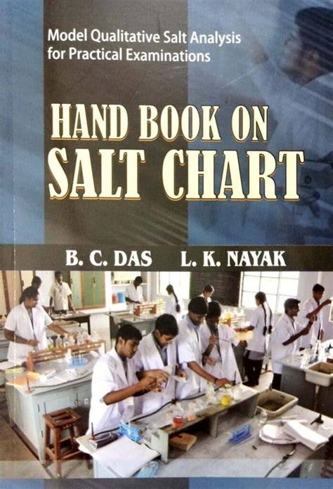 Handbook of Salt Chart