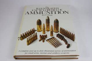 Handloading Ammunition