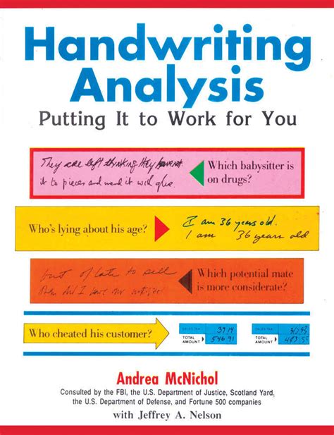 Handwriting Analysis: Advanced Personality Decoding