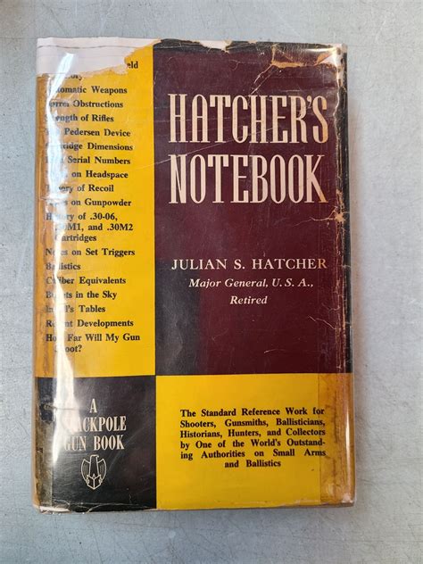 Hatchers Notebook Signed