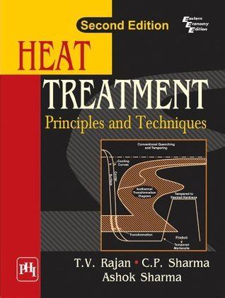 Heat Treatment Processes