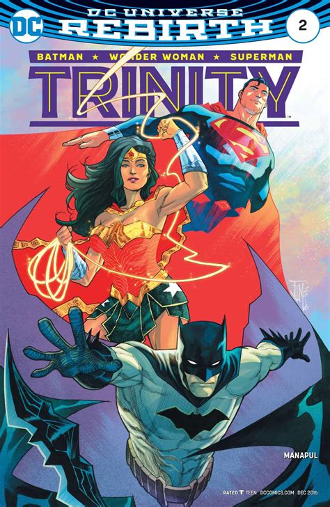 Heroic Inspirations: The DC Trinity