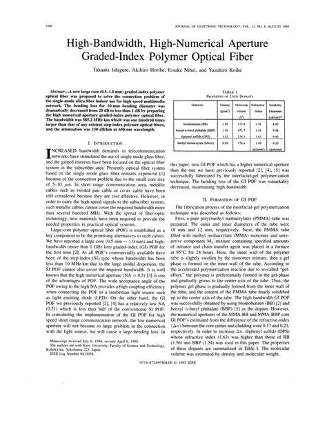 High Performance Graded Index Polymer Optical Fibers