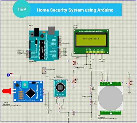 Home Security Systems DIY using Android and Arduino