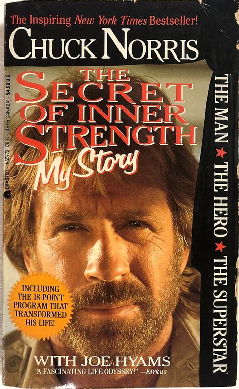 How Daily Surrender Yields Inner Strength