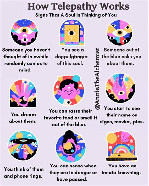 How Does Telepathy Work