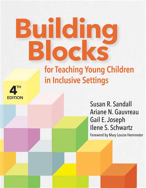 How Music Works: Building Blocks